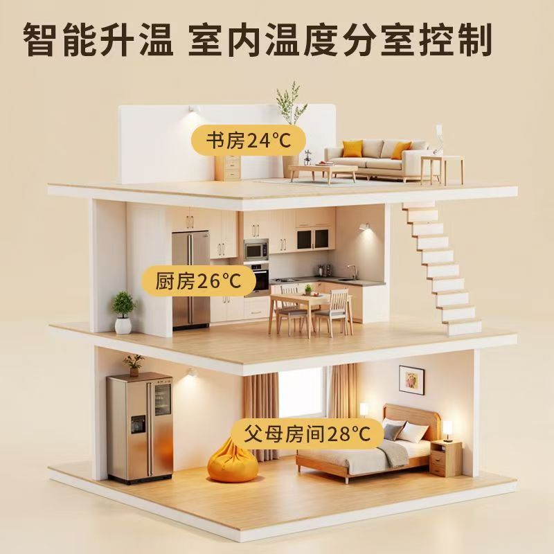 李沧区 石墨烯电地暖公司哪家好？户型适配方案指南